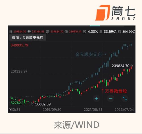 安翰科技股票代码查询