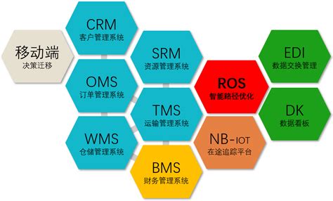 逗号科技智能便利店