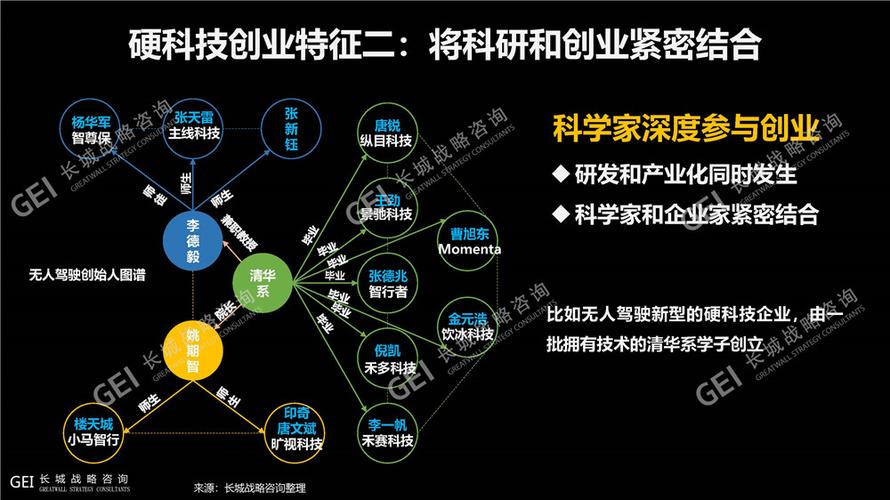 科技创新是硬实力还是软实力