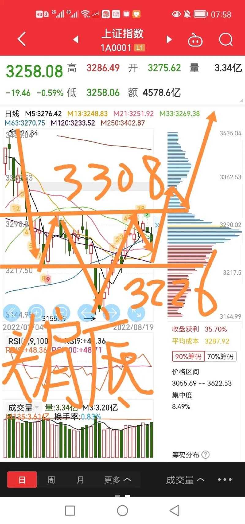 弘讯科技最新消息