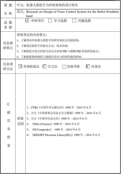 科技文献检索报告模板