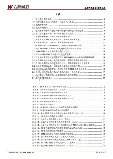 联化科技德州有限公司上班制度