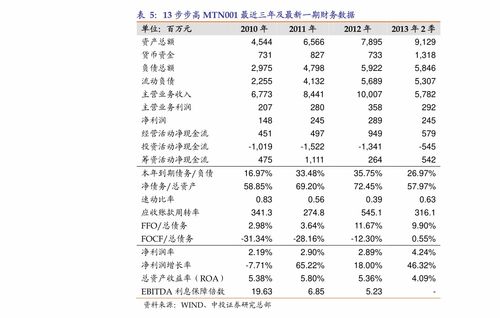 天风证券 保险行业 2021Q1投资端差异带来保险公司利润表现分化,寿险负债端回暖,财险综合成本率下降优于预期