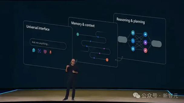 微软宣布年内推出初步预览版开启技术革新新篇章