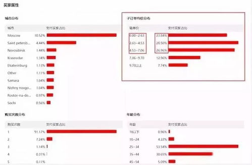 环球视角英特尔推出新型数据中心芯片与展开竞争