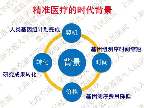 南昌大学研究团队揭秘“新致癌基因”肾细胞癌治疗迎来新曙光