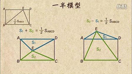 【模型奥数成绩比肩！上海出品】——探索数学与模型的奇妙融合