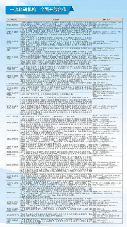 安徽的科创能力缘何在中西部异军突起？｜区域科技创新能力评估