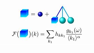 从经典力学到量子物理学薛定谔方程的数学推导与应用工作总结