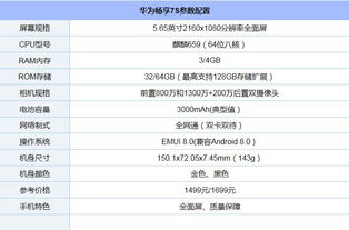 活动目标