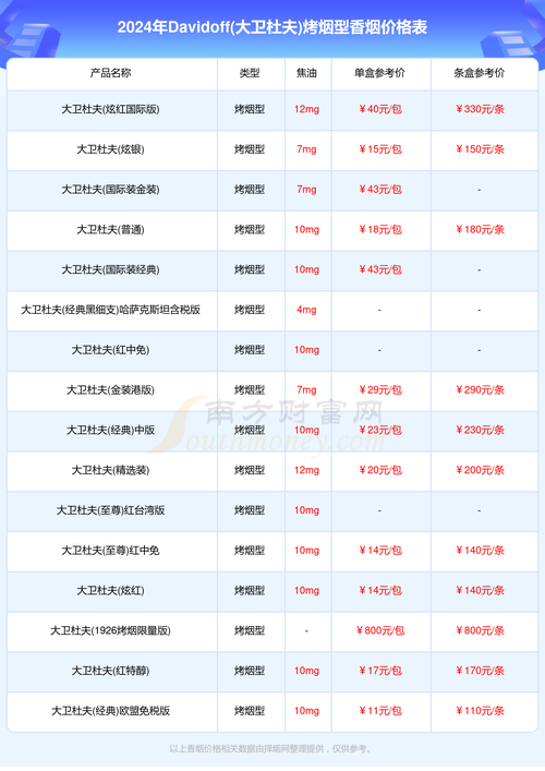 多少钱的假发比较真