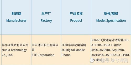 手机参数大揭秘如何透过数字看本质