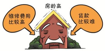 揭秘消费陷阱为什么不建议买？

采访提纲