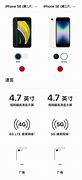 vivox100参数配置