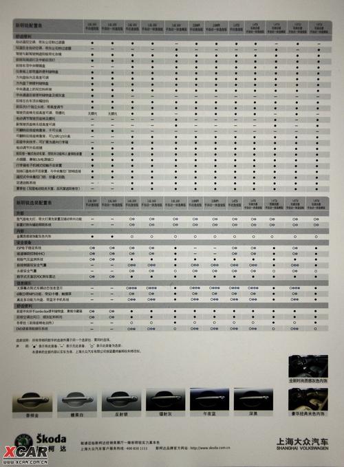 基于权威机构数据的参数配置详情介绍与产业发展分析