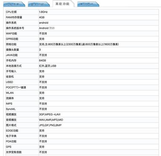 努比亚参数配置打造引人注目的社交媒体战略