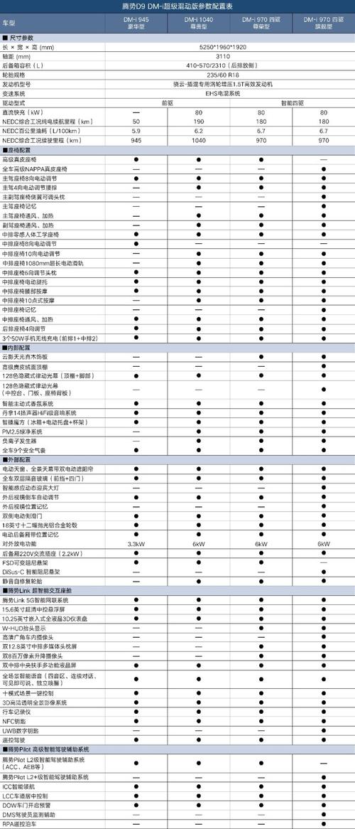 华为p70参数配置详细