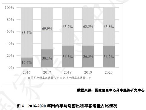 亿芯片独角兽，闯关有多难？