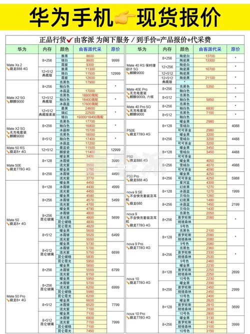 1.数据收集与分析