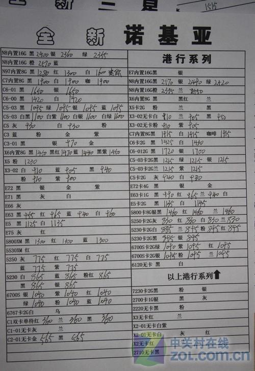 手机报价大全2023中关村