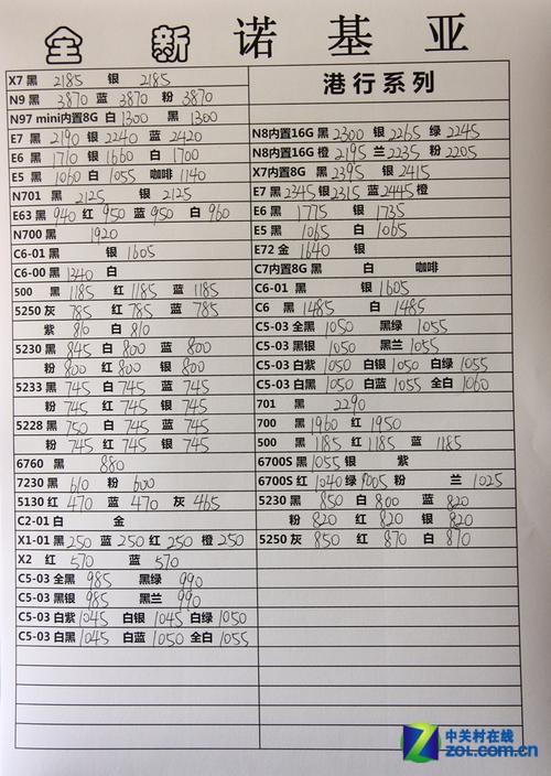 职场老人给实习生的建议