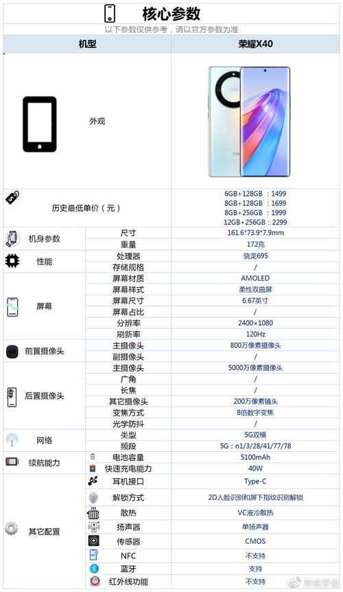 华为nova11se手机参数配置