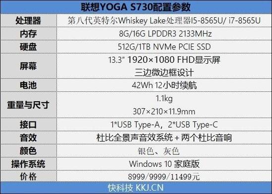 联想笔记本配置参数查询