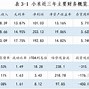 小米10s上市时间及价格