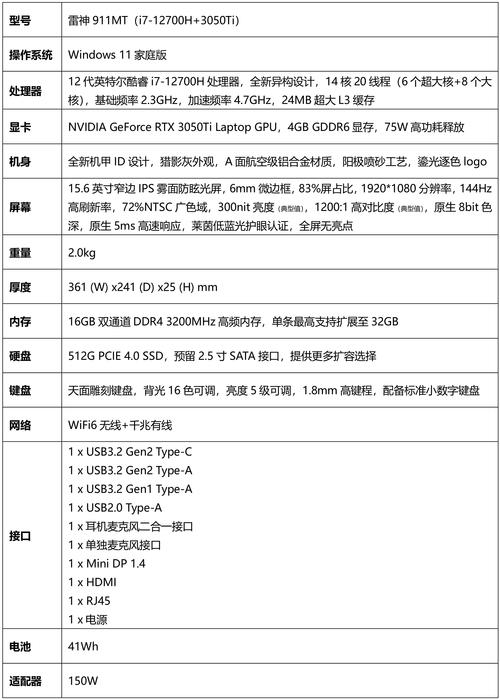 参数配置的定义与意义