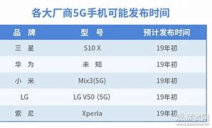 华为MATE30pro上市时间及图片