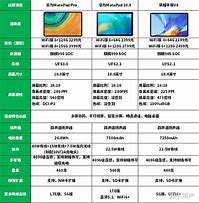 1.产品概述