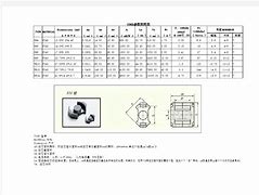 参数检验