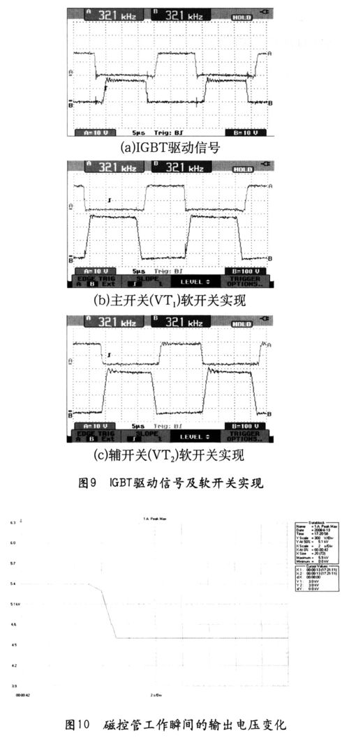 1.参数化内容创作