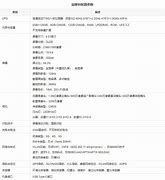 oppok12参数配置详情