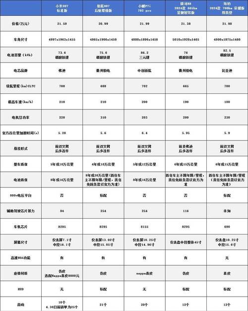 案例一小米11的影像系统